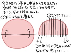 ハムハム